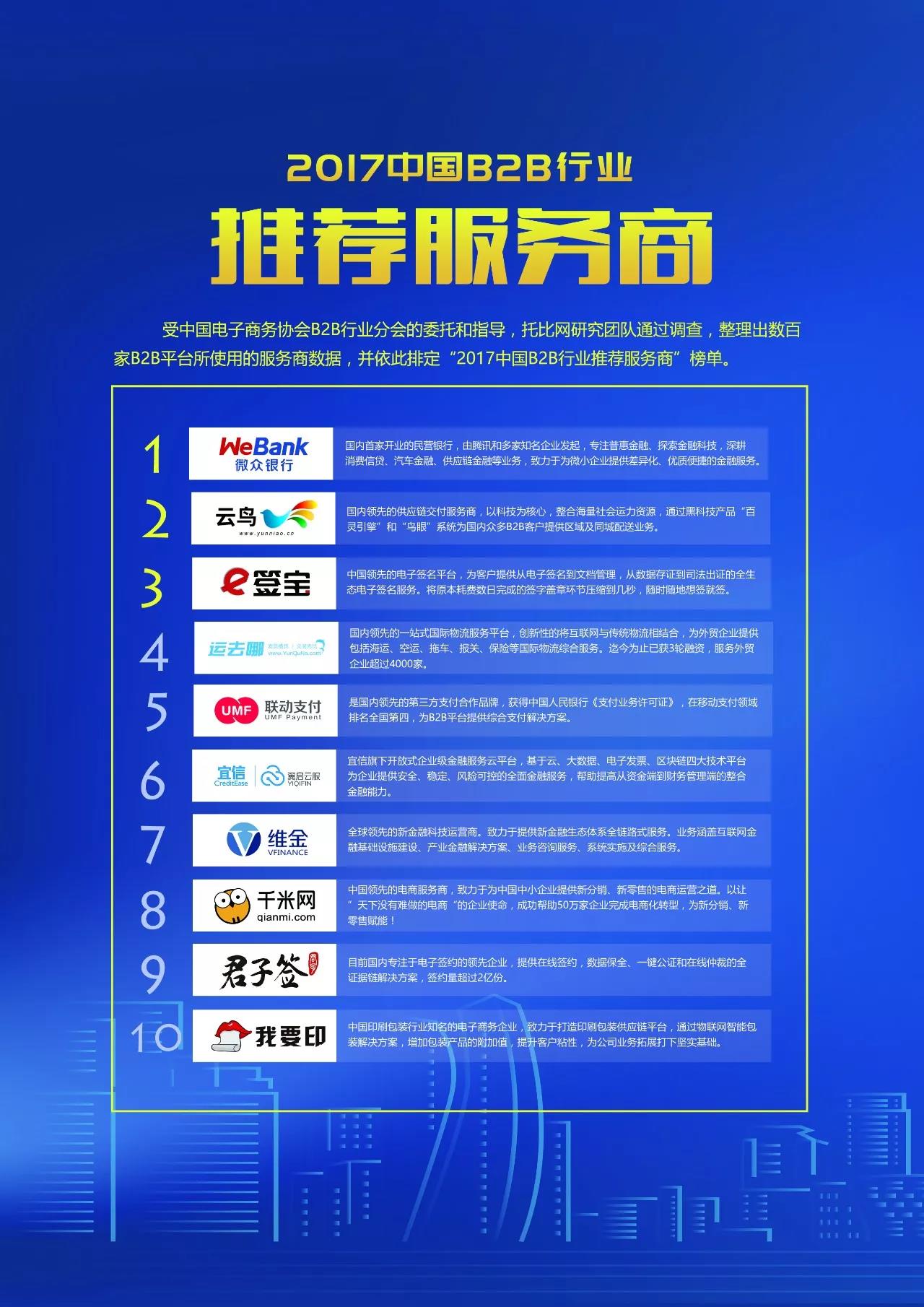 第四届中国B2B电子商务大会落幕，2017B2B行业百强榜出炉
